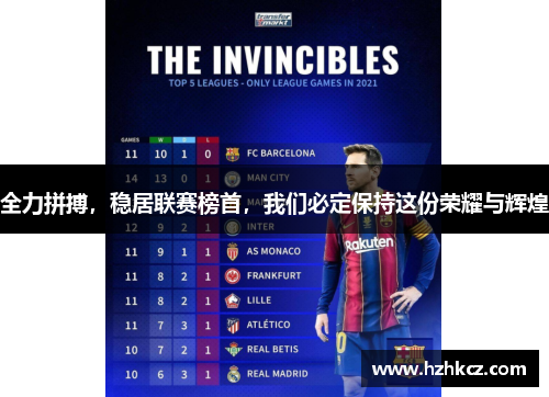 全力拼搏，稳居联赛榜首，我们必定保持这份荣耀与辉煌